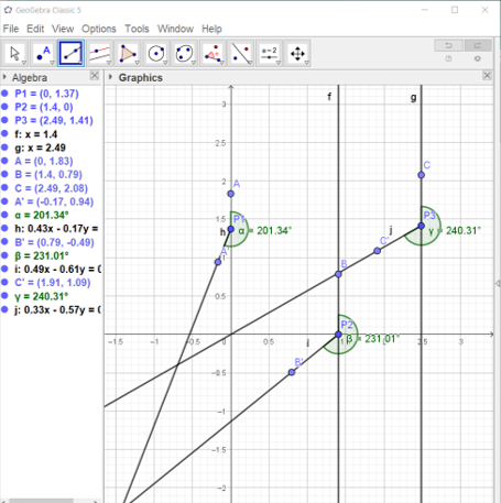 Rayos trazados desde cada alimentador